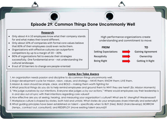 Episode 29 Whiteboard